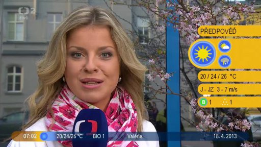 Počasí s Vendulkou