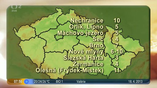 Počasí s meteorologem T. Ostrožlíkem