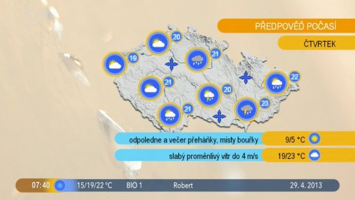 Počasí s meteorologem R. Volným