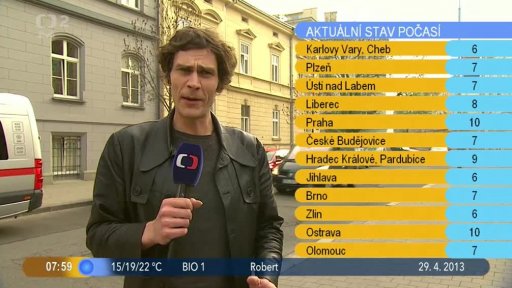 Počasí s Tomášem