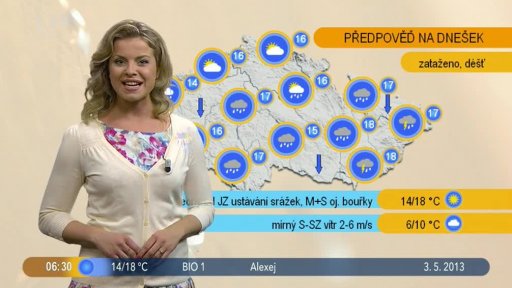 Počasí s Vendulkou