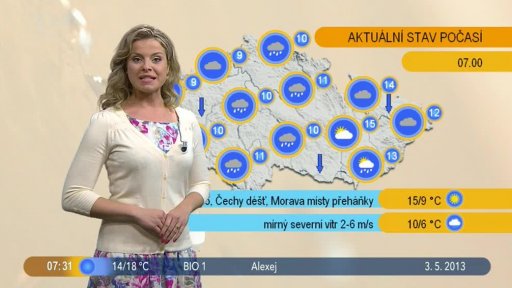 Počasí s Vendulkou