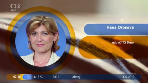 Telefonát H. Orošové