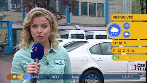 Počasí s Vendulkou