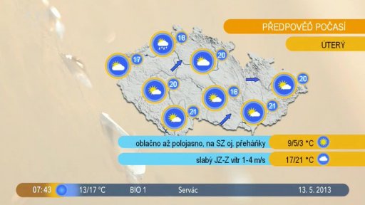 Počasí s meteorologem B. Tobolovou