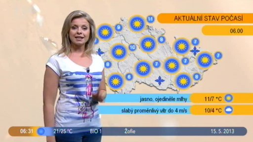 Počasí s Vendulkou
