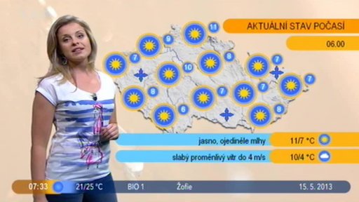 Počasí s Vendulkou