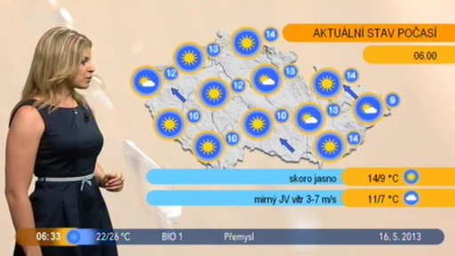 Počasí s Vendulkou