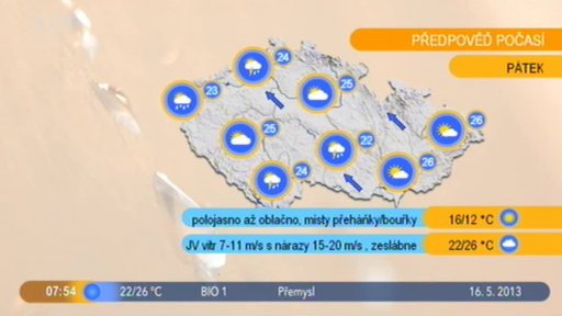 Počasí s meteorologem T. Ostrožlíkem