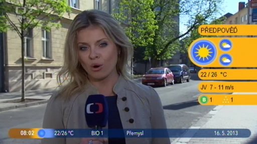 Počasí s Vendulkou