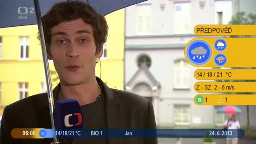 Přehled + Počasí s Tomášem