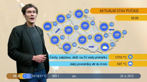 Počasí s Tomášem
