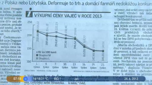 Přehled tisku + Kulturní tipy
