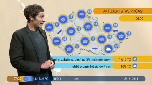 Počasí s Tomášem