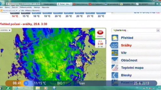 Novinky na internetu
