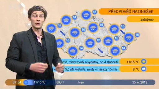 Počasí s Tomášem