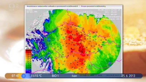 Počasí s meteorologem R. Volným