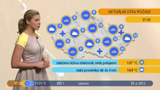 Počasí s Vendulkou