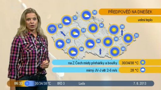 Počasí s Vendulkou