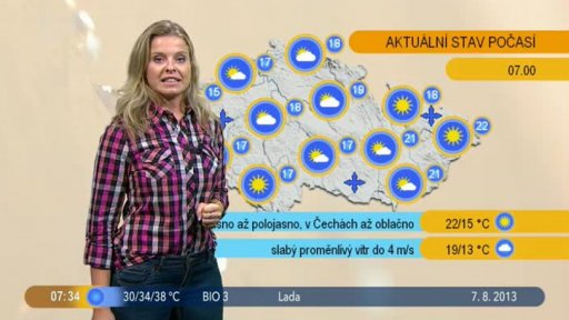 Počasí s Vendulkou