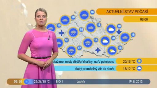 Počasí s Vendulkou