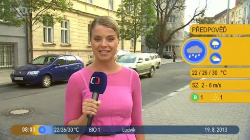 Počasí s Vendulkou