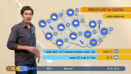 Počasí s Tomášem