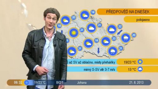 Počasí s Tomášem