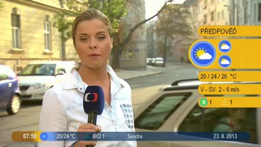 Počasí s Vendulkou