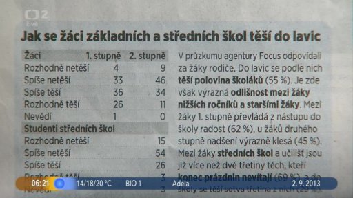 Přehled tisku + Kulturní tipy