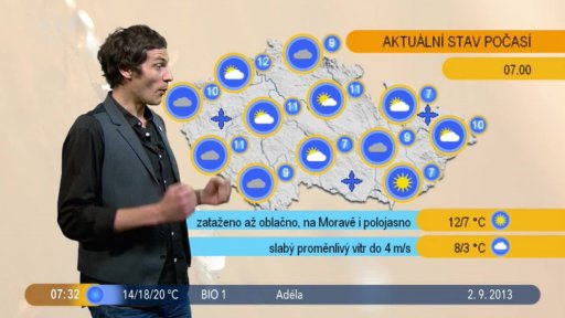 Počasí s Tomášem