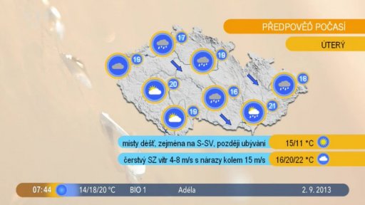 Počasí s meteorologem R. Volným