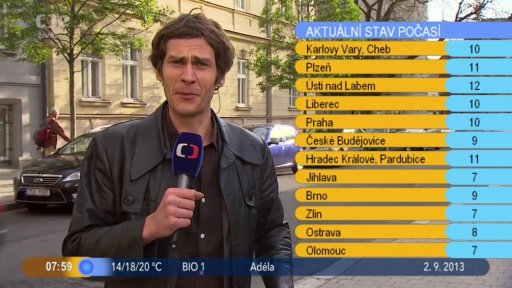 Počasí s Tomášem