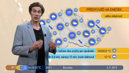Počasí s Tomášem