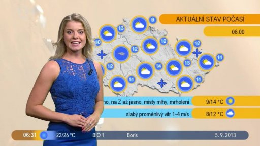 Počasí s Vendulkou