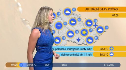 Počasí s Vendulkou