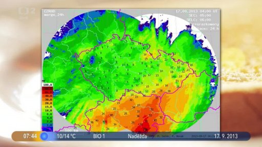 Počasí s meteorologem R. Volným