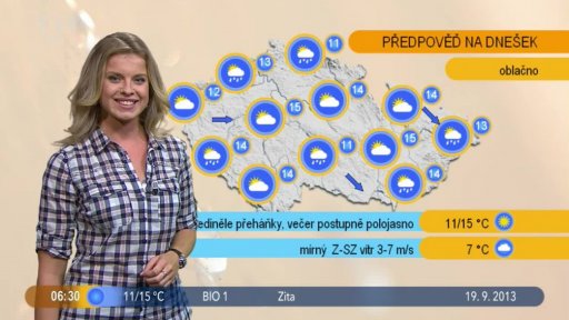 Počasí s Vendulkou