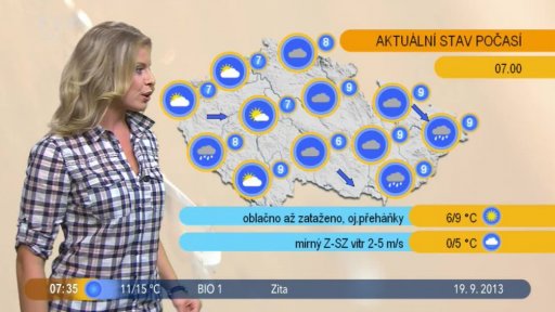 Počasí s Vendulkou