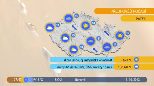 Počasí s meteorologem T. Ostrožlíkem