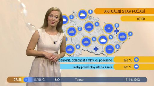 Počasí s Terezkou