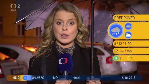 Počasí s Vendulkou