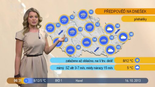 Počasí s Vendulkou