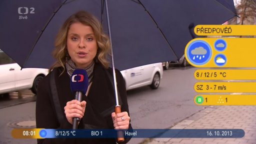 Počasí s Vendulkou