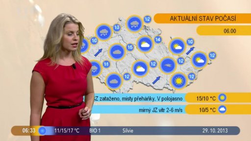 Počasí s Vendulkou