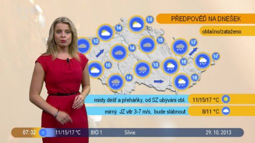 Počasí s Vendulkou