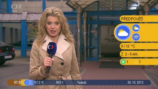 Počasí s Vendulkou