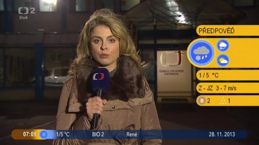 Počasí s Vendulkou