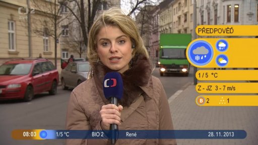 Počasí s Vendulkou