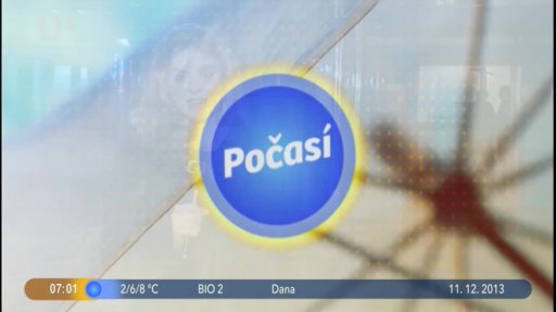 Počasí s Vendulkou